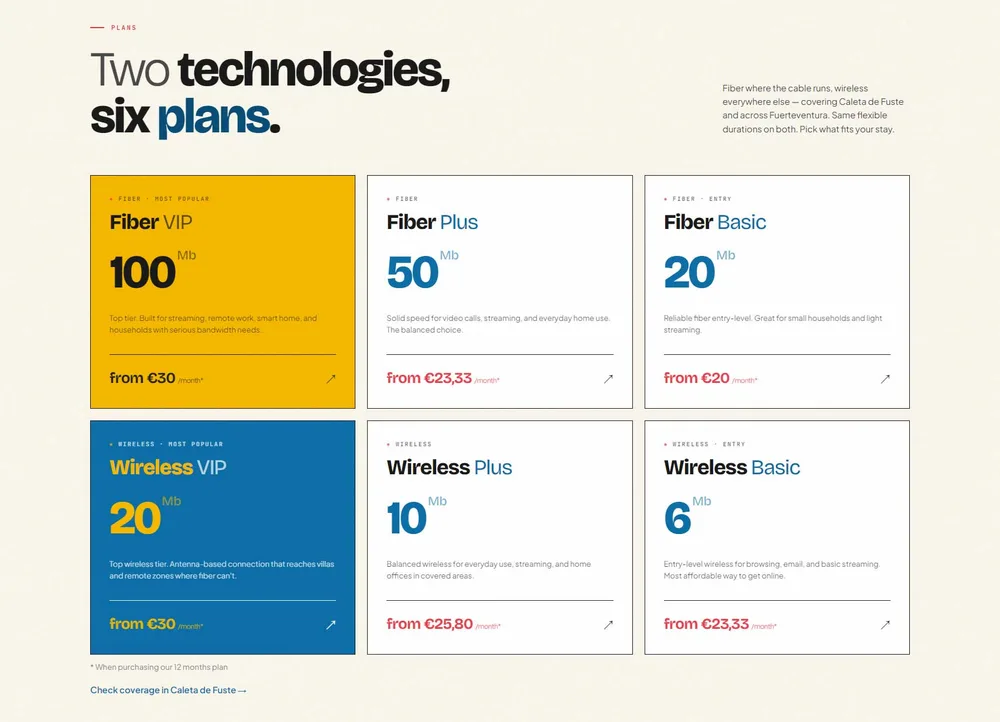Catálogo de planes de Fuertewifi: fibra y wireless con sus modalidades y precios